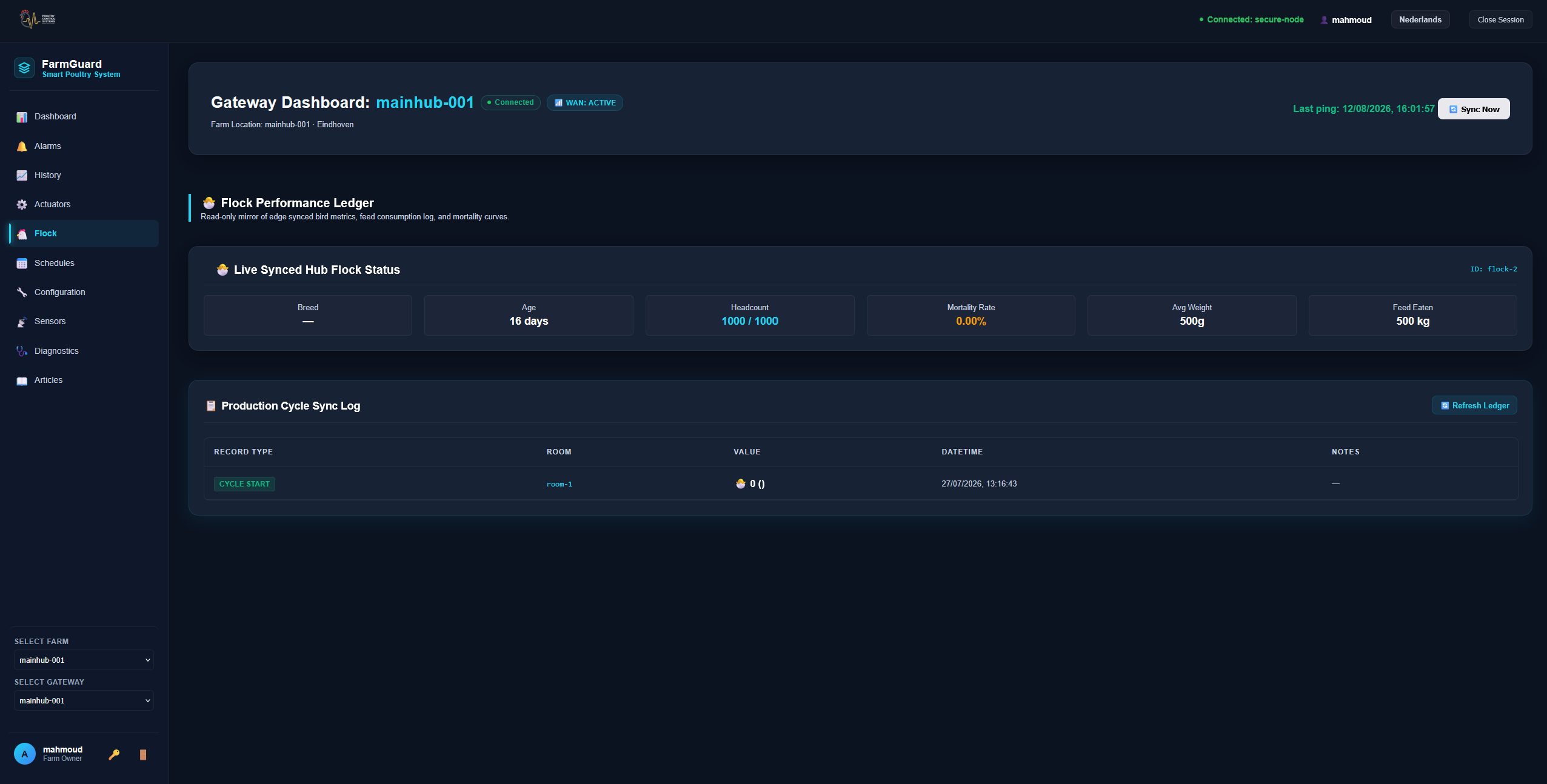 Flock Management Overview