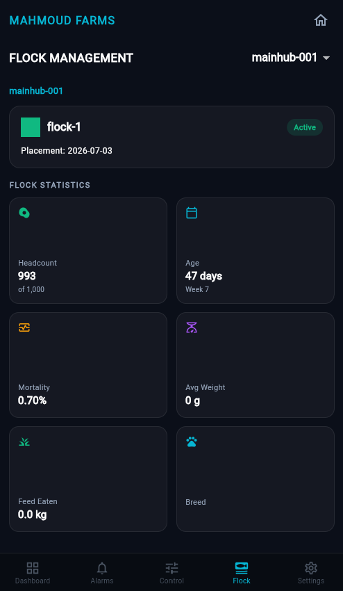 Live Sensor Readings